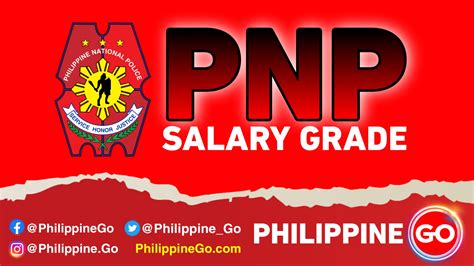 Philippine National Police Salary Grade Table 2024.